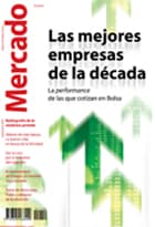 El aspecto emocional de la marca