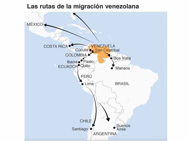 La migración venezolana en Argentina