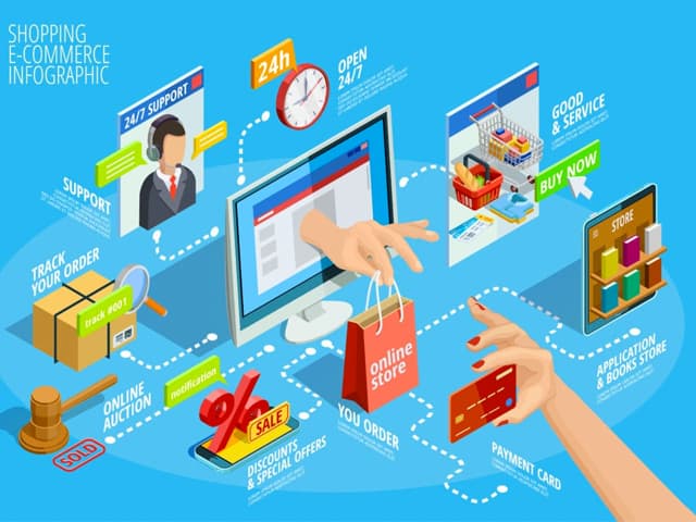 El gran triunfo del comercio electrónico