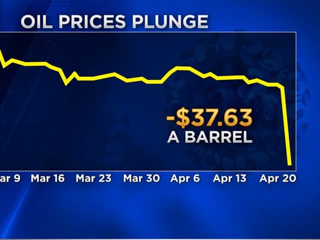 Por el suelo los precios internacionales del petróleo
