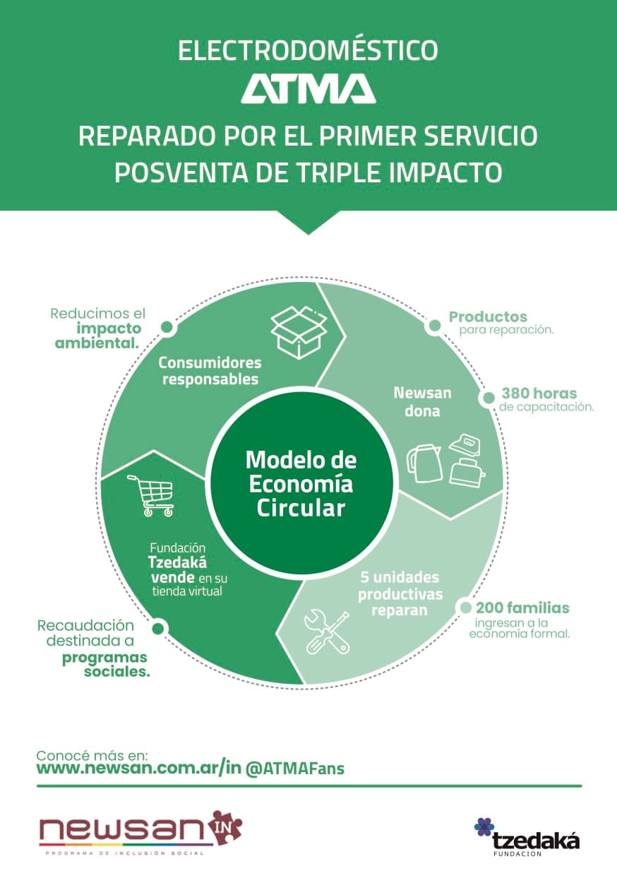 Newsan IN inaugura su tienda con objetivo de triple impacto