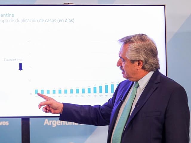 Cuarentena y algo más en la  caída del nivel de actividad