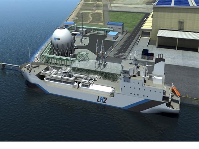 De Australia a Japón, la ruta del hidrógeno