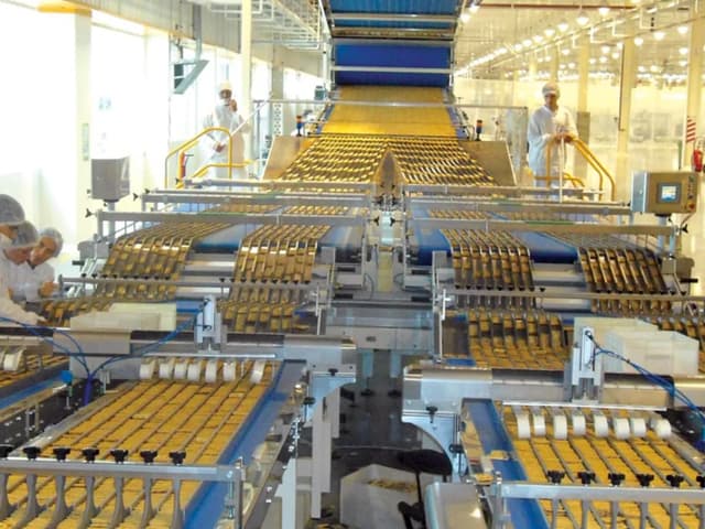 Joint venture en el cono Sur entre Arcor e Ingredion