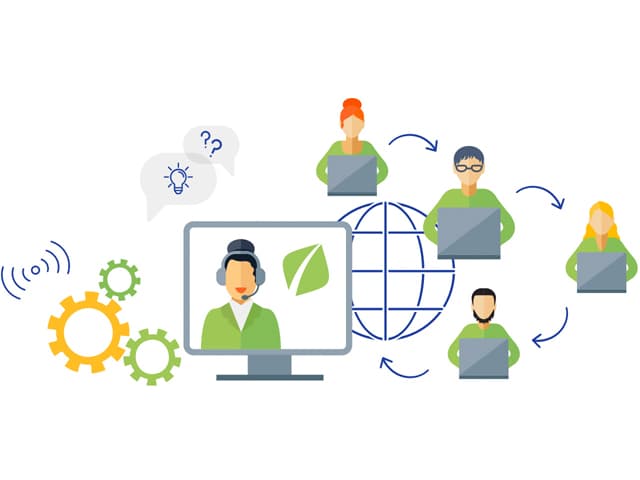 Digitalización laboral y mejora de la productividad