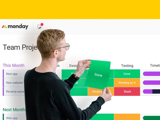 Sociedad entre Process Technologies y Monday.com