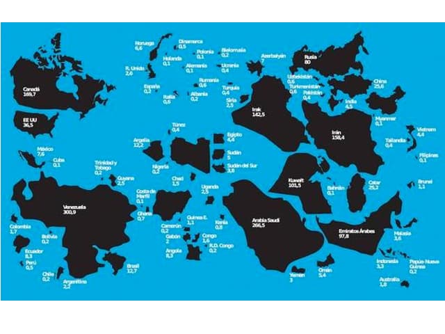 Petróleo: la transición será costosa