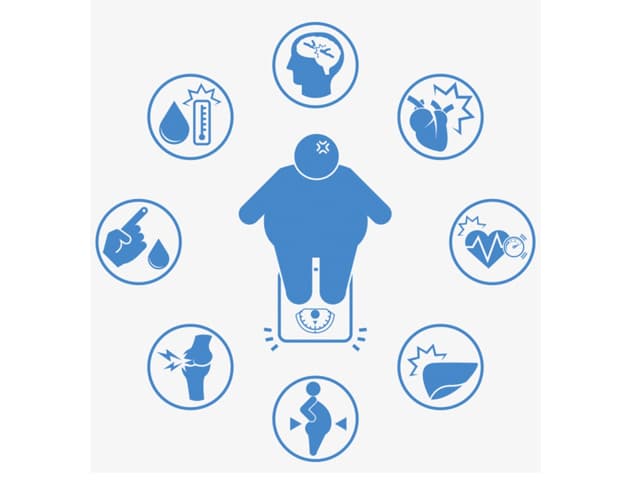 Por qué la obesidad es un factor de riesgo