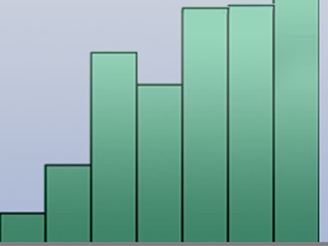 CAF: US$ 25.000 millones para el crecimiento verde