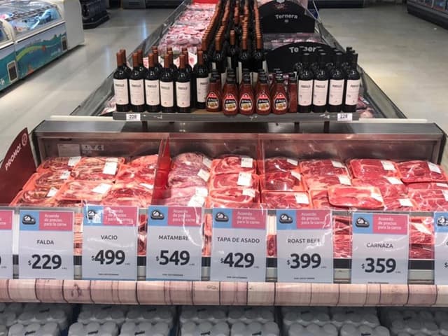 Comparación del precio de la carne a escala regional