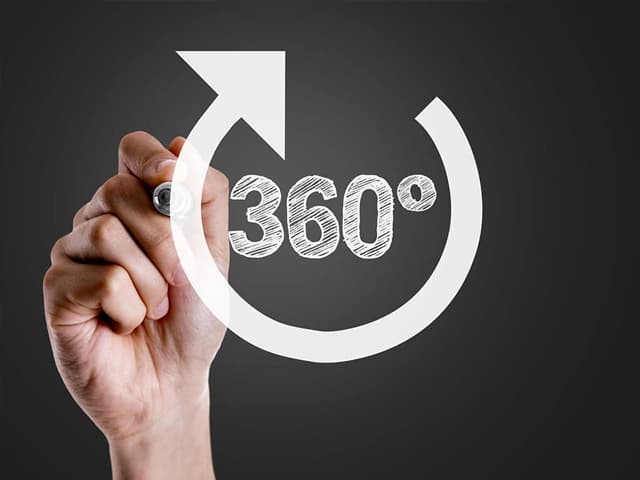 Marketing 360, o es útil o es  una comunicación integrada