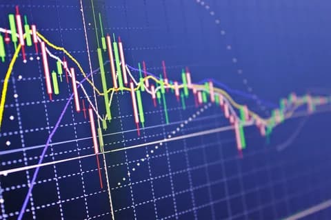 Volatilidad constante en los próximos dos años