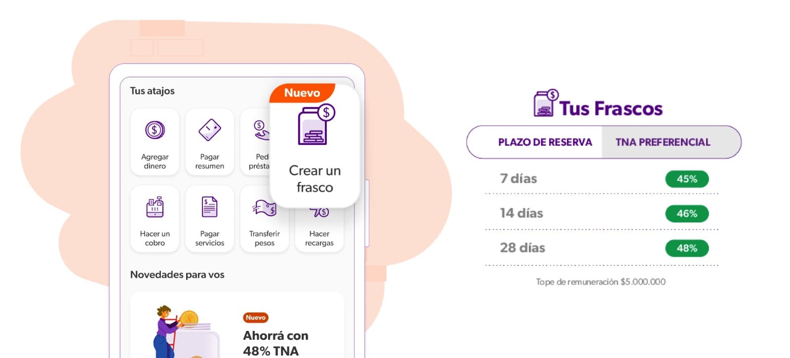 Naranja X lanza “Frascos” remunerados, una nueva forma de ahorrar y alcanzar objetivos financieros más rápido