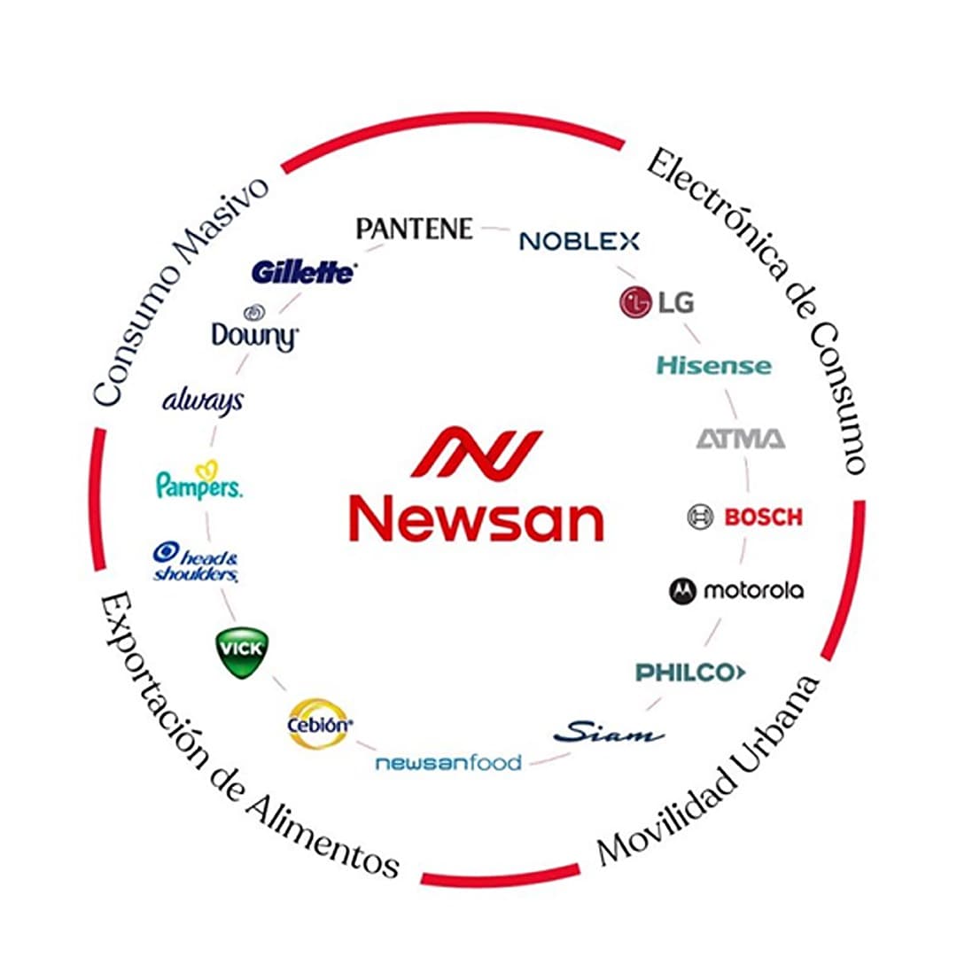 Agencia Quiroga suma las marcas de consumo masivo de Newsan