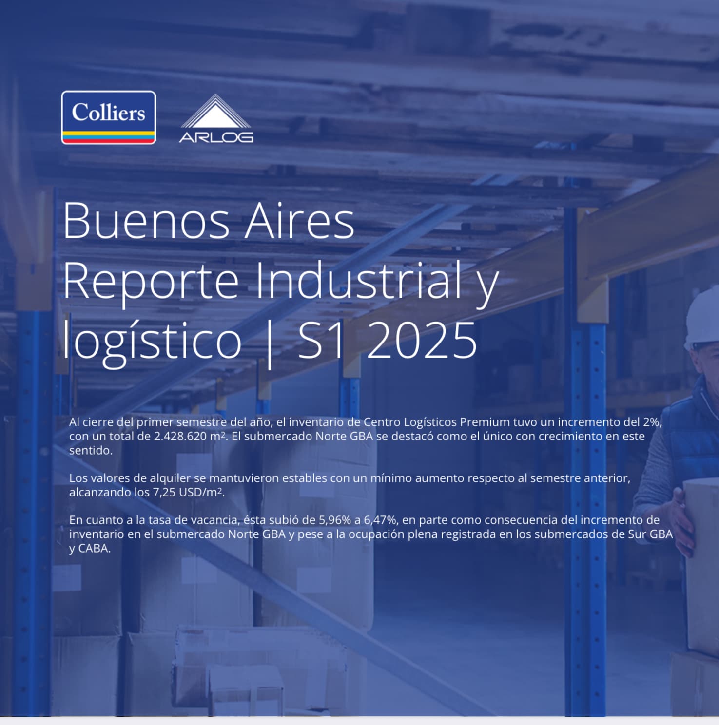 Mercado logístico en Buenos Aires crece 2% en primer semestre 2025