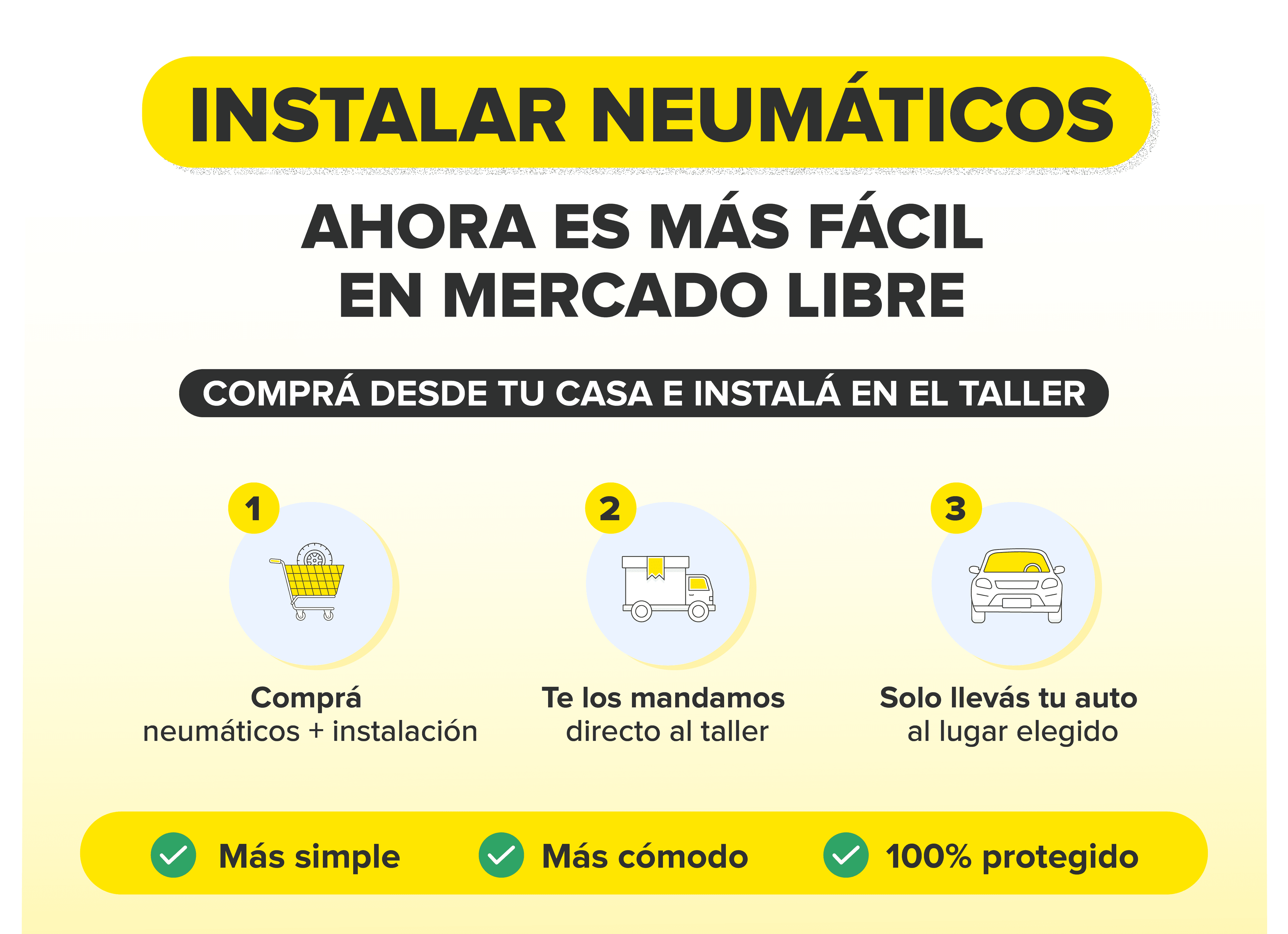 Mercado Libre lanza instalación directa de neumáticos en AMBA