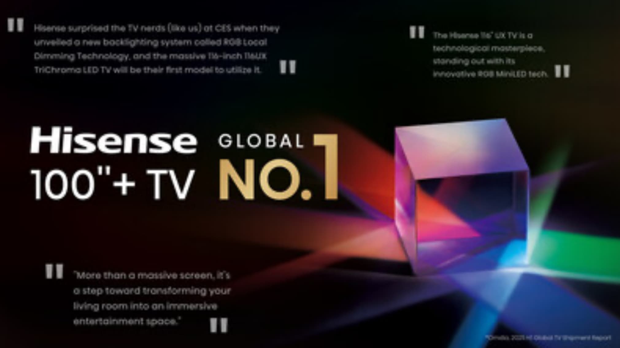Hisense lidera el segmento global de televisores de gran tamaño e introduce avances en IFA 2025