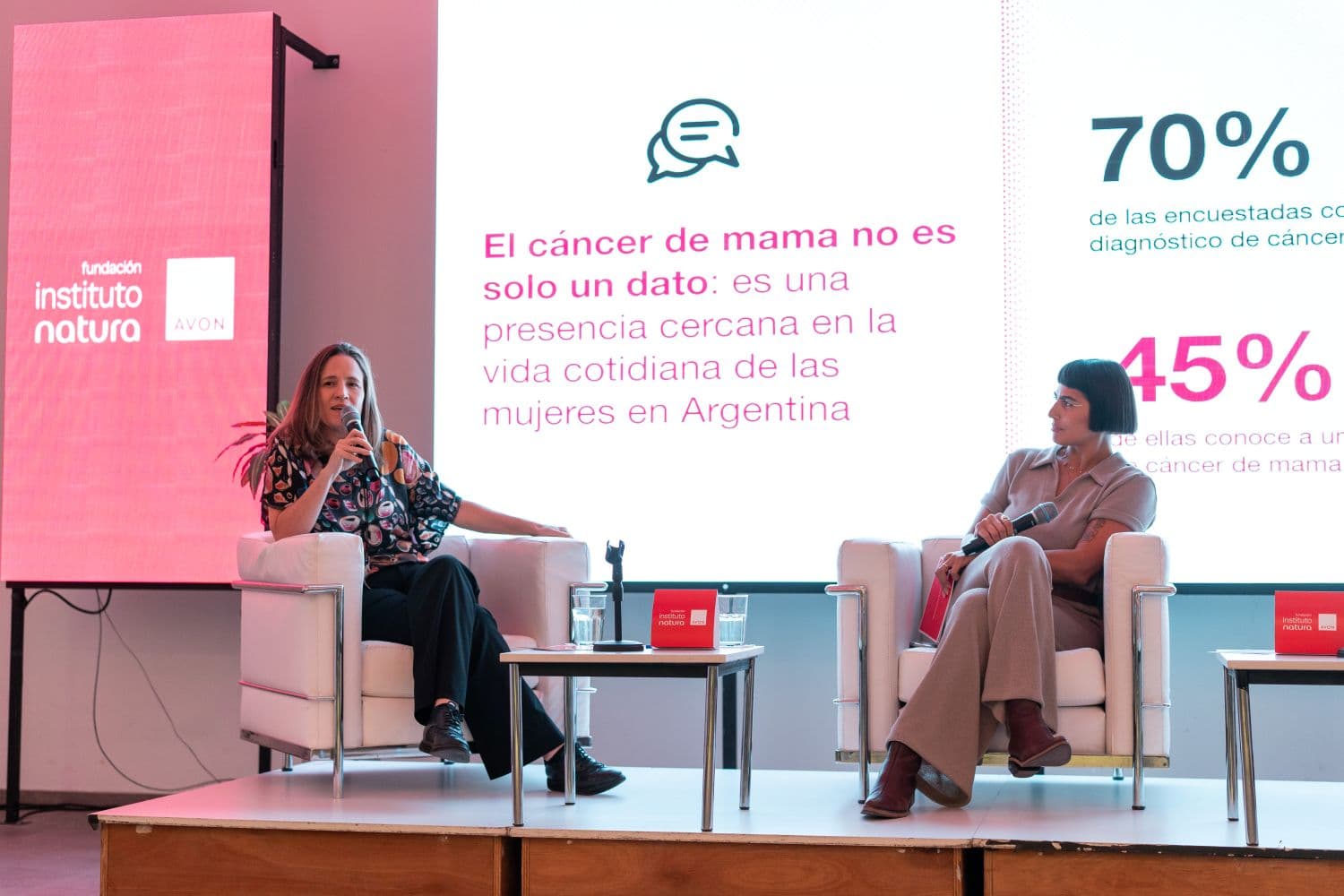 4 de cada 10 mujeres en Argentina tienen información suficiente sobre los cuidados necesarios para la salud mamaria