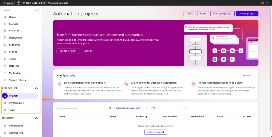 AWS lanza Amazon Quick Suite para integrar agentes de inteligencia artificial en entornos empresariales