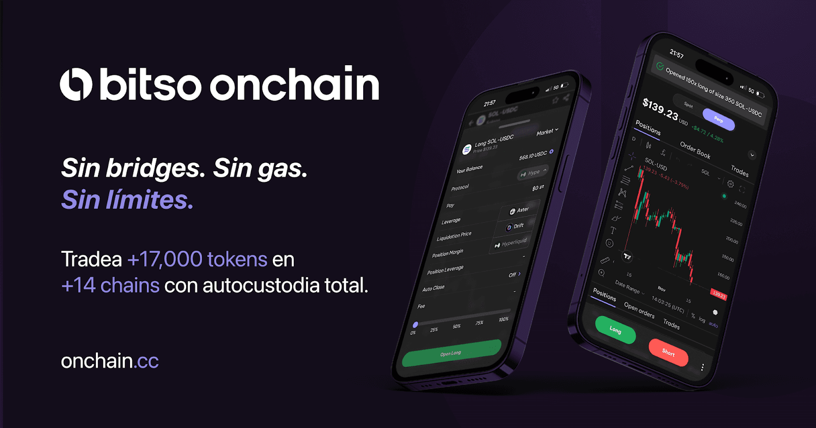 Bitso Onchain desarrolla agregador de futuros perpetuos y anuncia token propio para 2026
