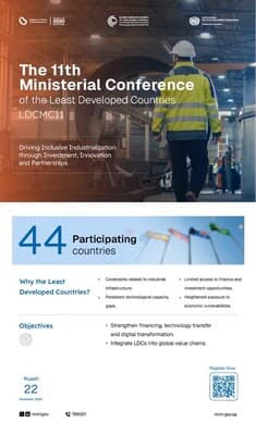 Arabia Saudita será sede de la 11.ª Conferencia Ministerial de Países Menos Adelantados en noviembre de 2025