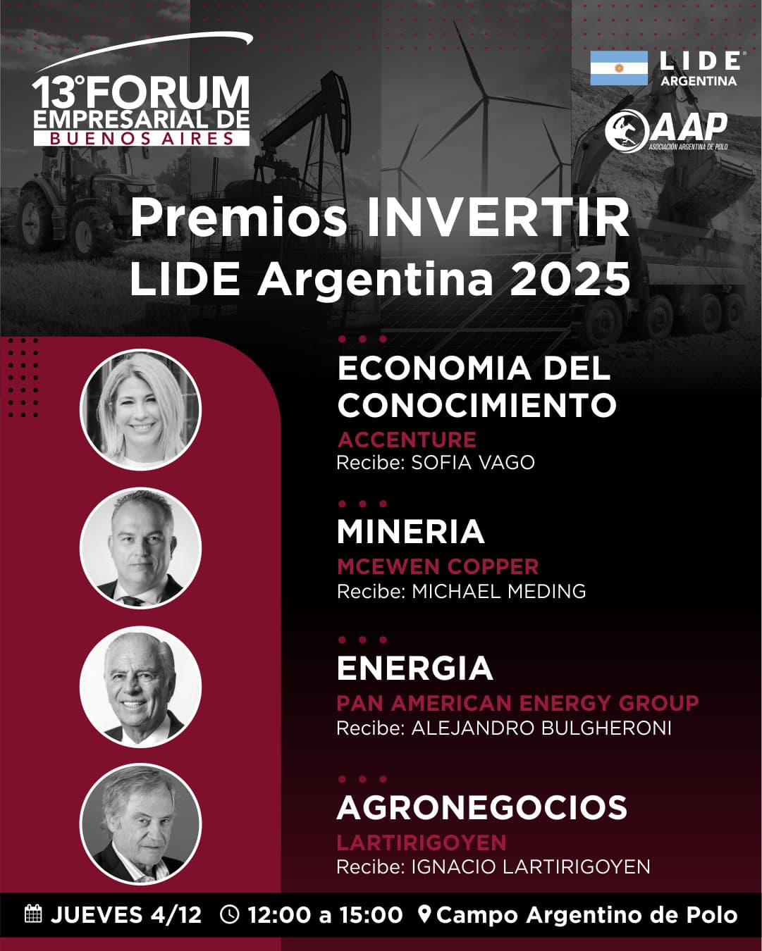 LIDE Argentina realizará el XIII Fórum Empresarial de Buenos Aires y entregará el Premio Invertir