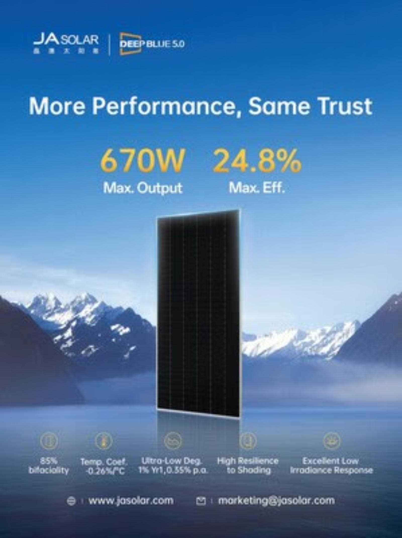 JA Solar acelera el despliegue global de módulos DeepBlue 5.0 en energía fotovoltaica