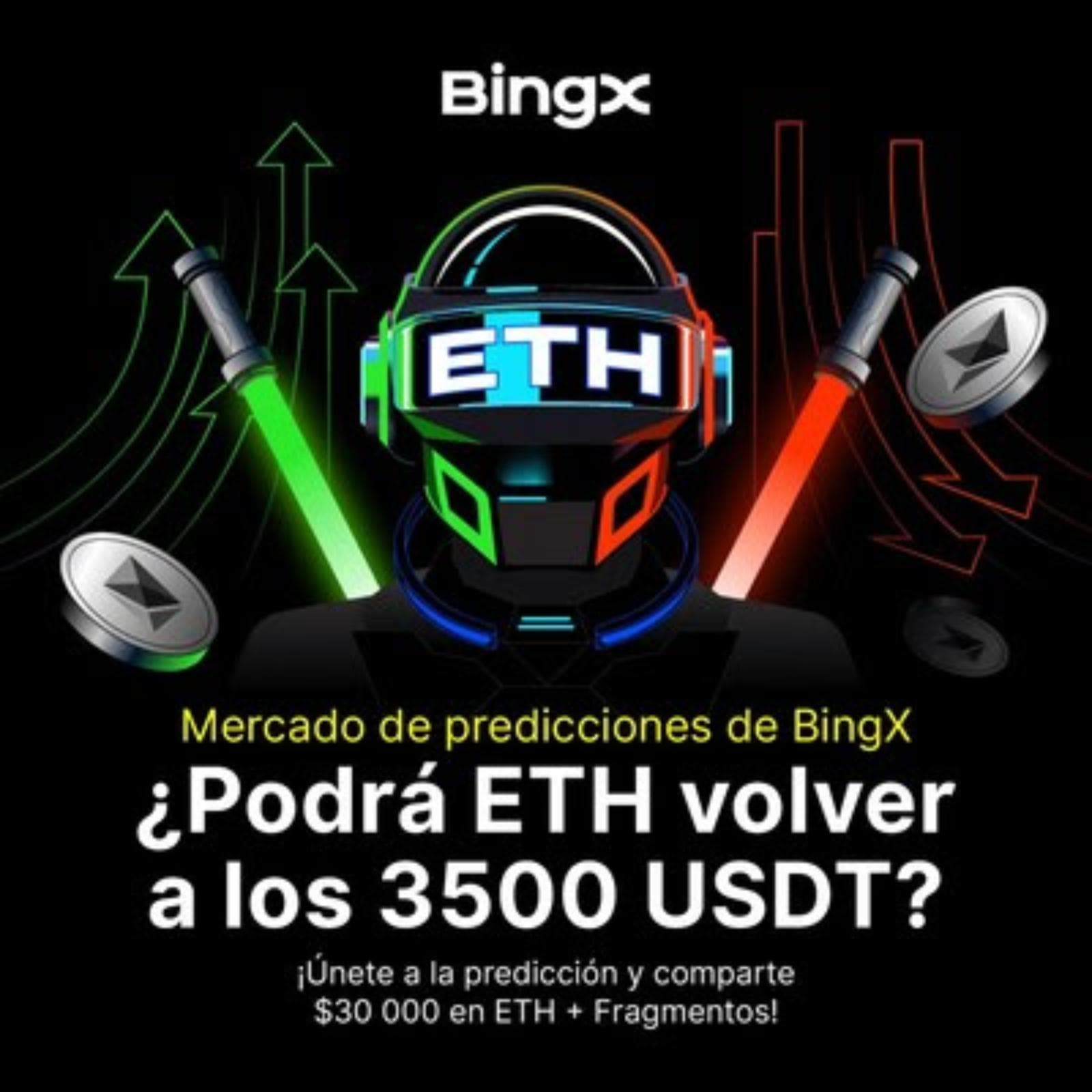 BingX presenta evento global de predicción sobre ETH con recompensas por US$ 30.000 en ETH