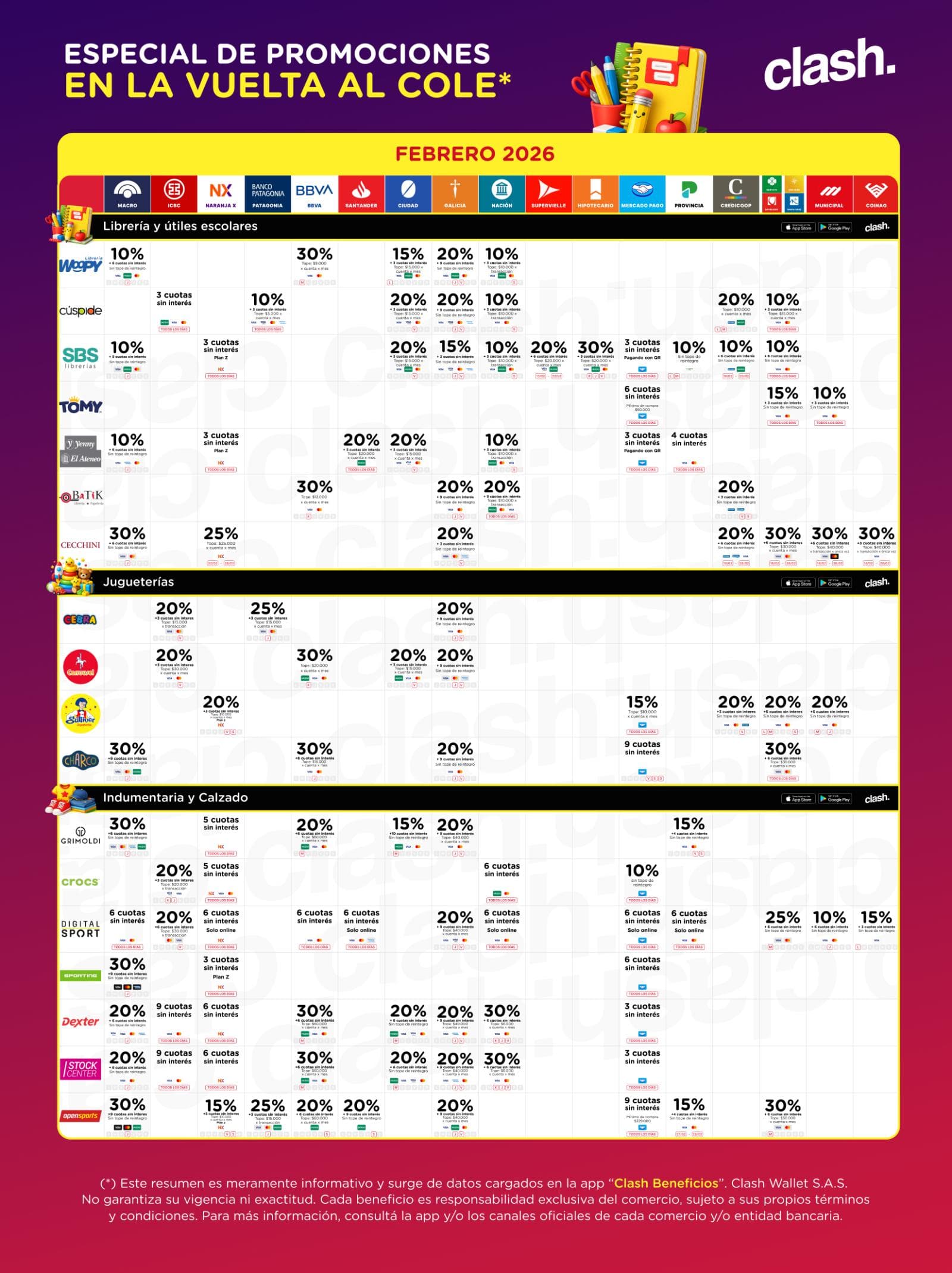 Clash Beneficios mapea descuentos sin tope y cuotas para la Vuelta al Cole