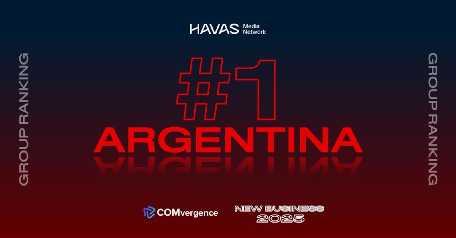 Havas Media Network lideró en Argentina el ranking 2025 de nuevos negocios
