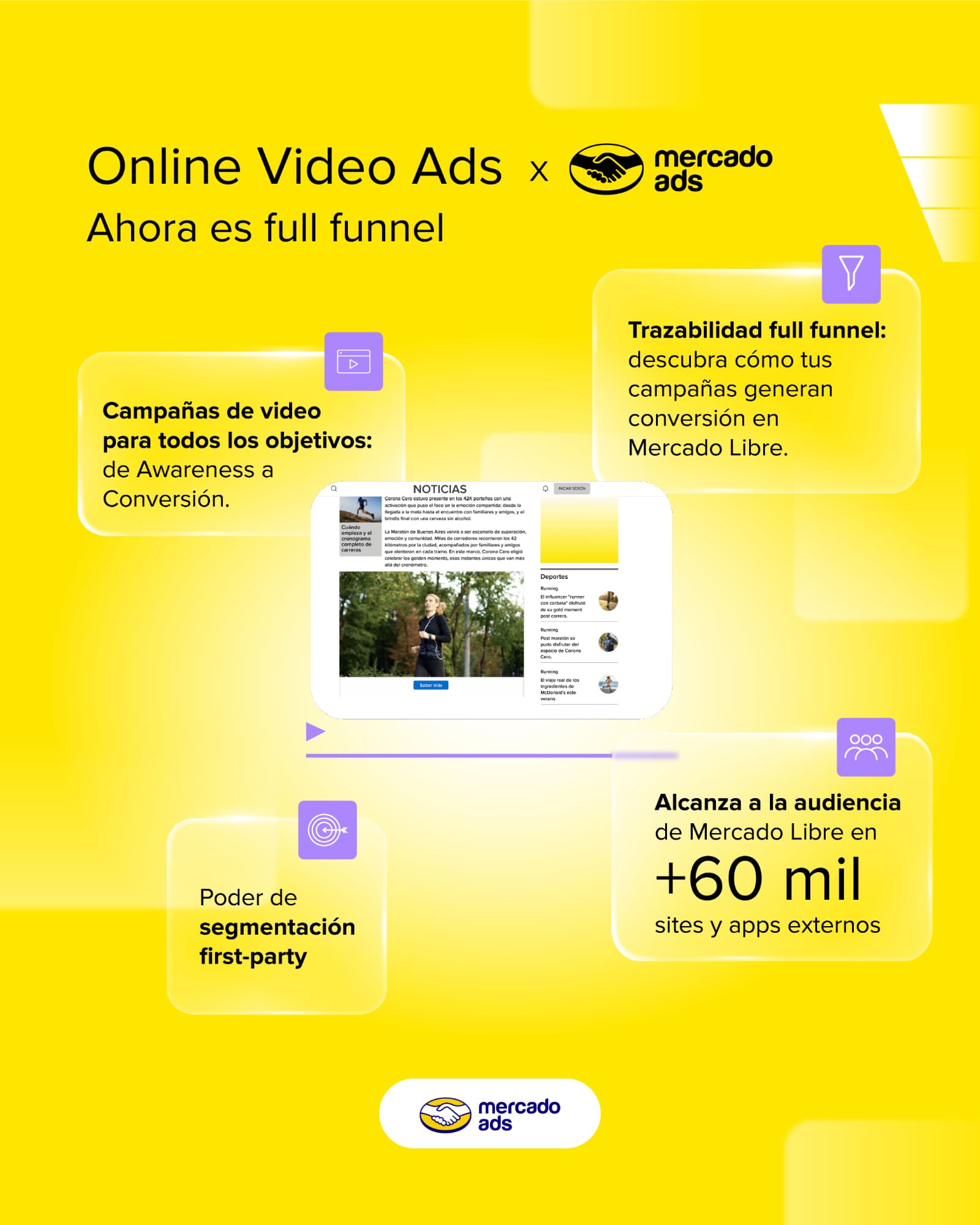 Mercado Ads presenta Online Video Ads con trazabilidad de video clickeable a compra