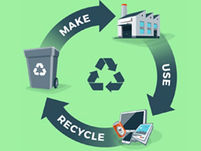 Economía circular: Pacto Global lanza su quinta formación con UNR