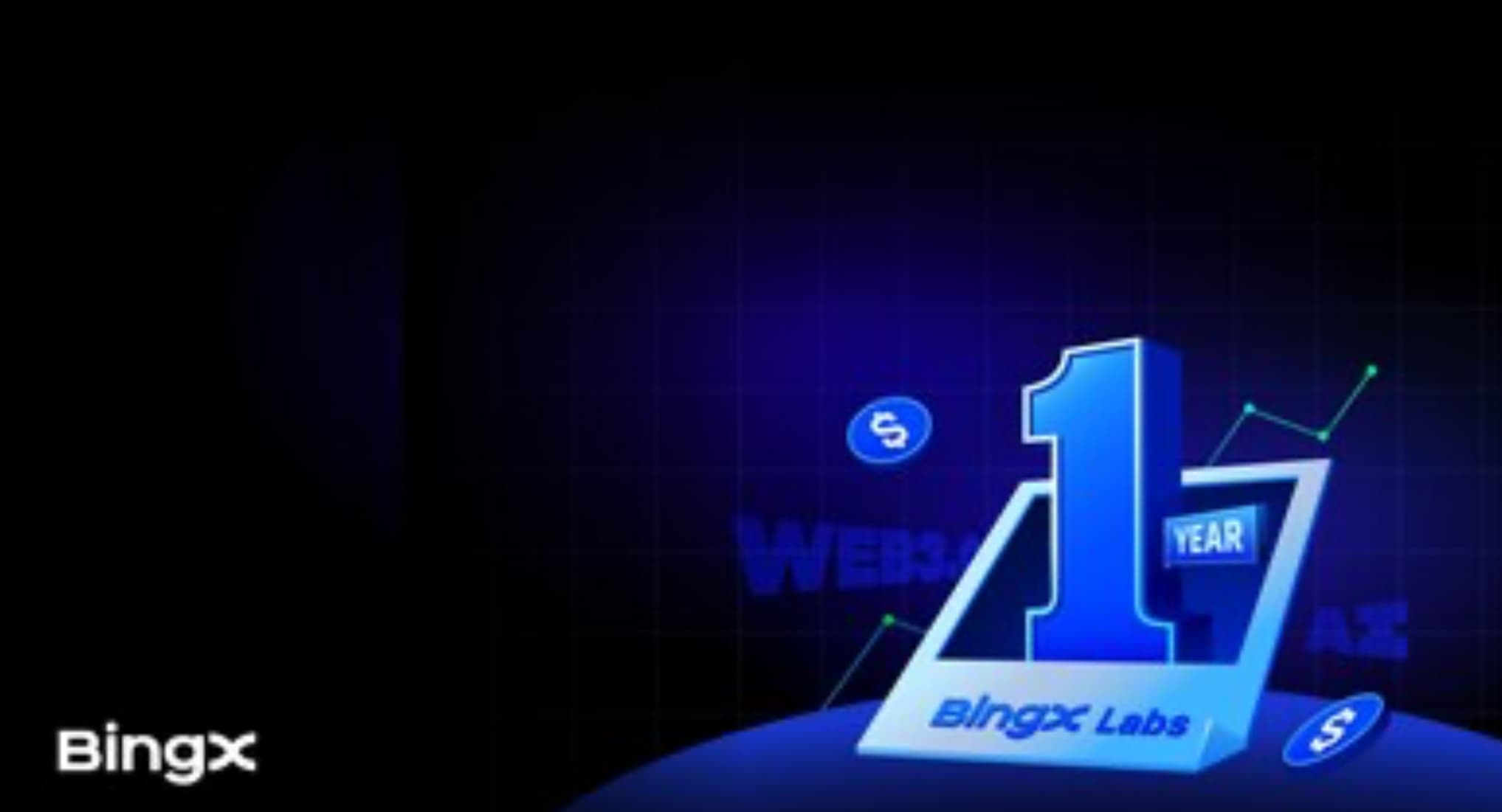 BingX Labs cumple un año impulsando Web3, IA y DeFi con mayores inversiones