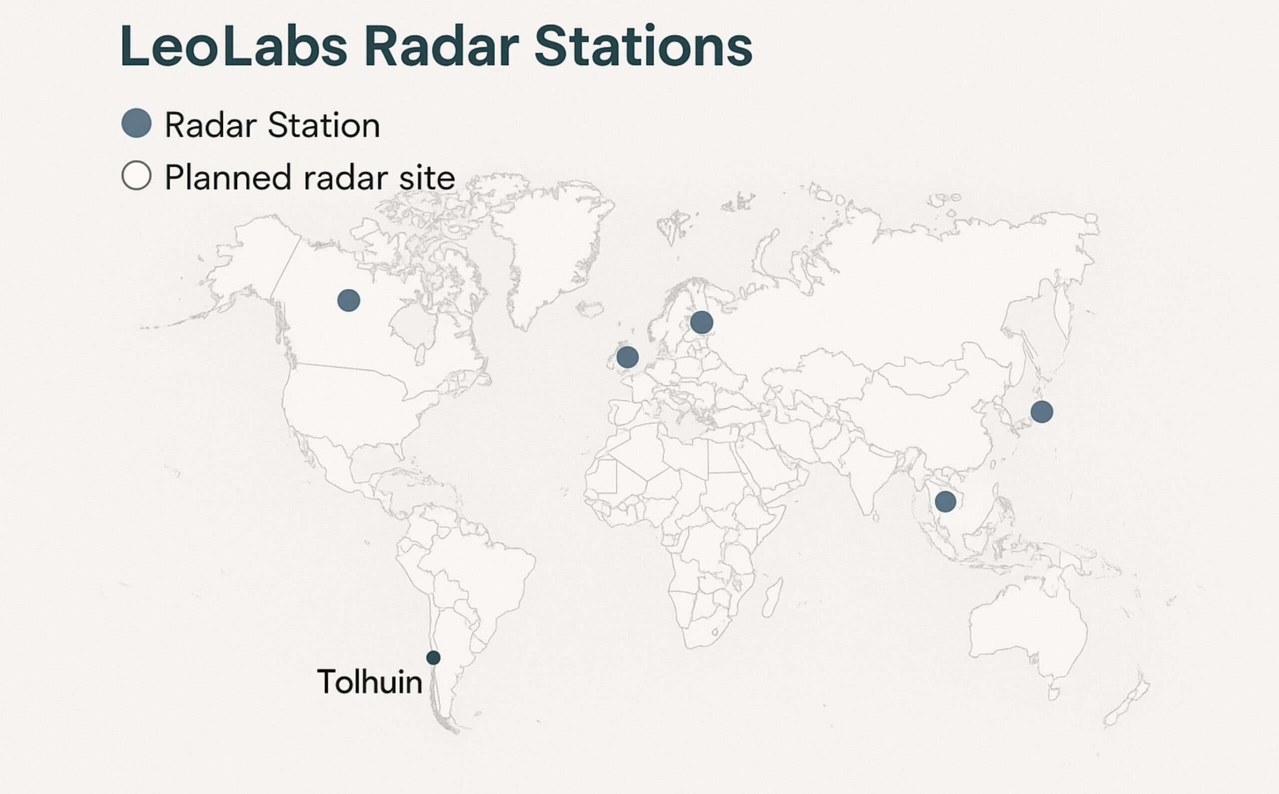 NASA evaluará datos de LeoLabs para mejorar la prevención de colisiones en órbita baja