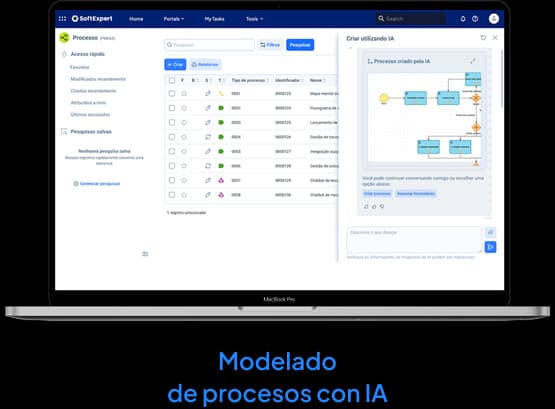 SoftExpert introduce Suite 3.0 en el marco de su aniversario y amplía operaciones en América Latina