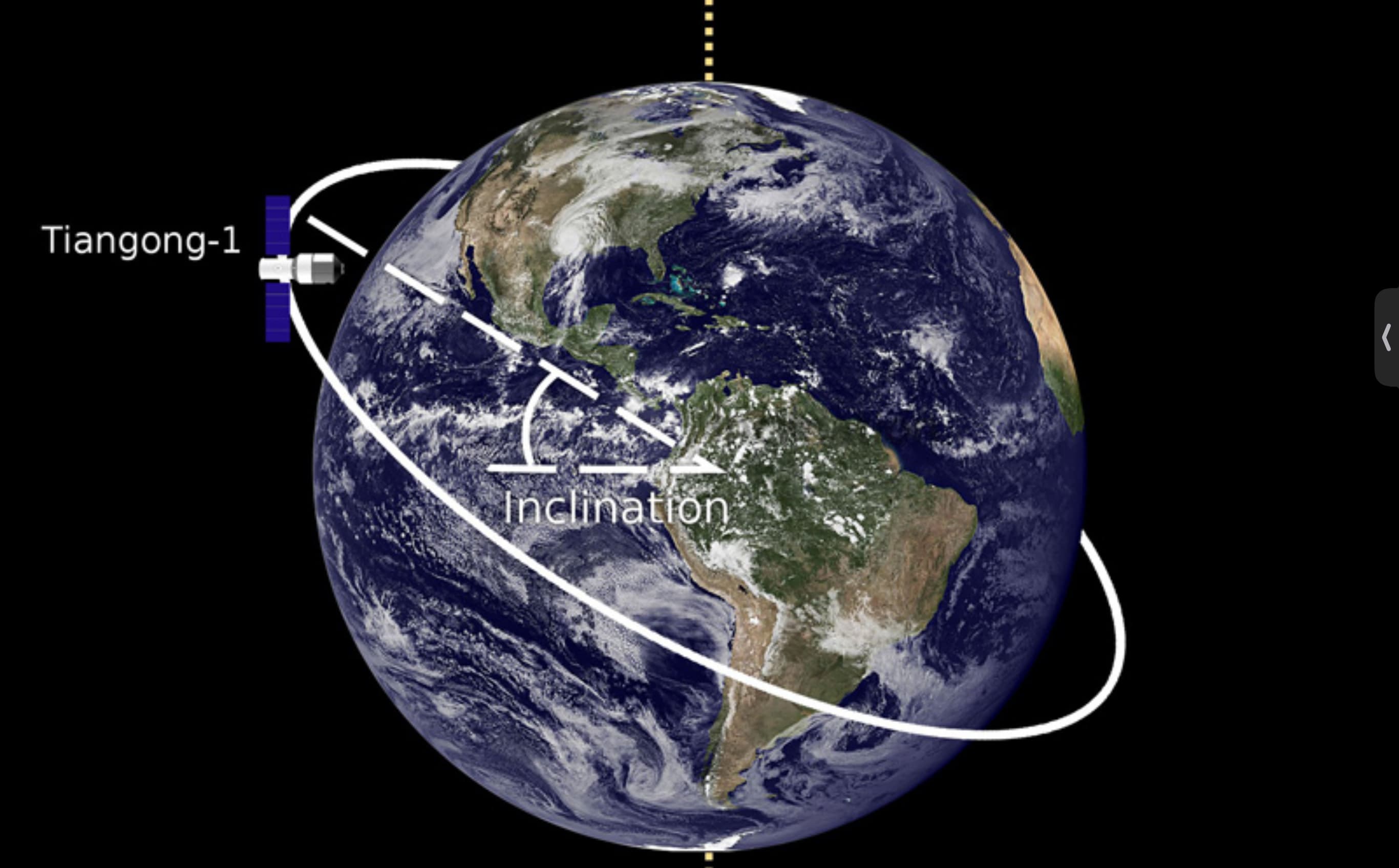 China consolida su poder espacial como herramienta geopolítica