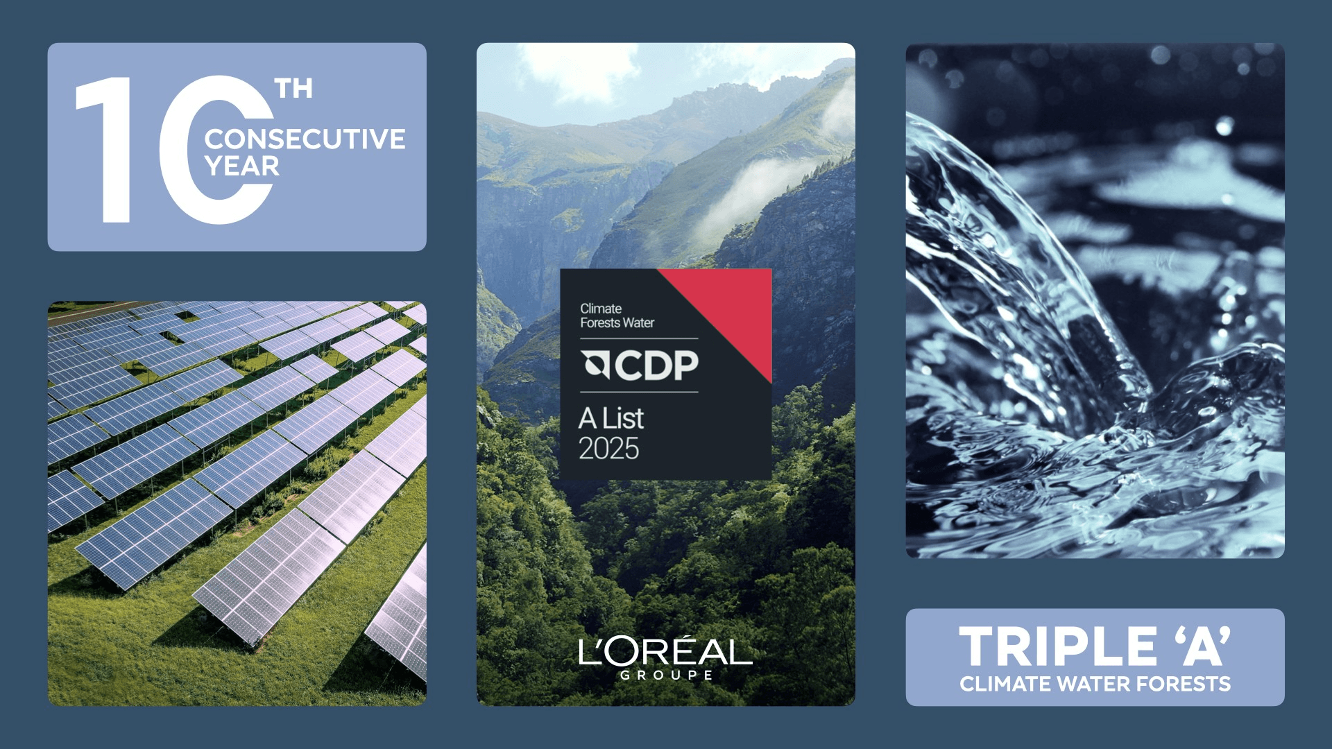 L'Oréal Groupe obtiene por décima vez consecutiva la calificación triple A del CDP en sostenibilidad