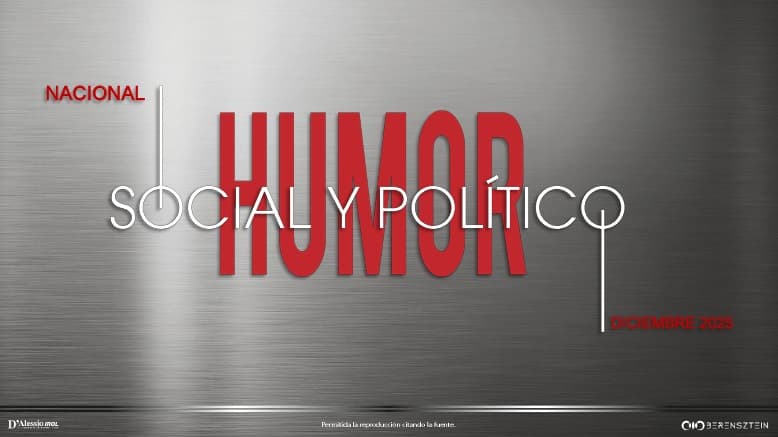 Percepción social y política: economía, gestión y preocupaciones según encuesta nacional a fin de 2025