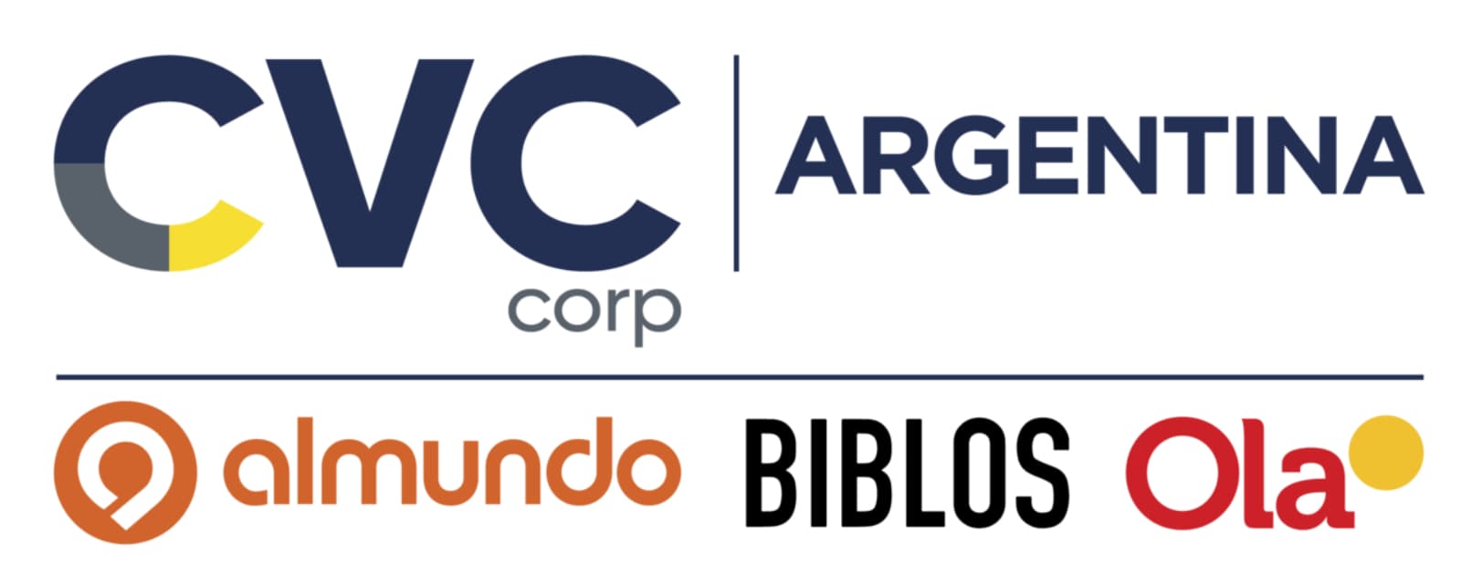 CVC Corp registró alzas en viajes a Brasil y cambios en pagos