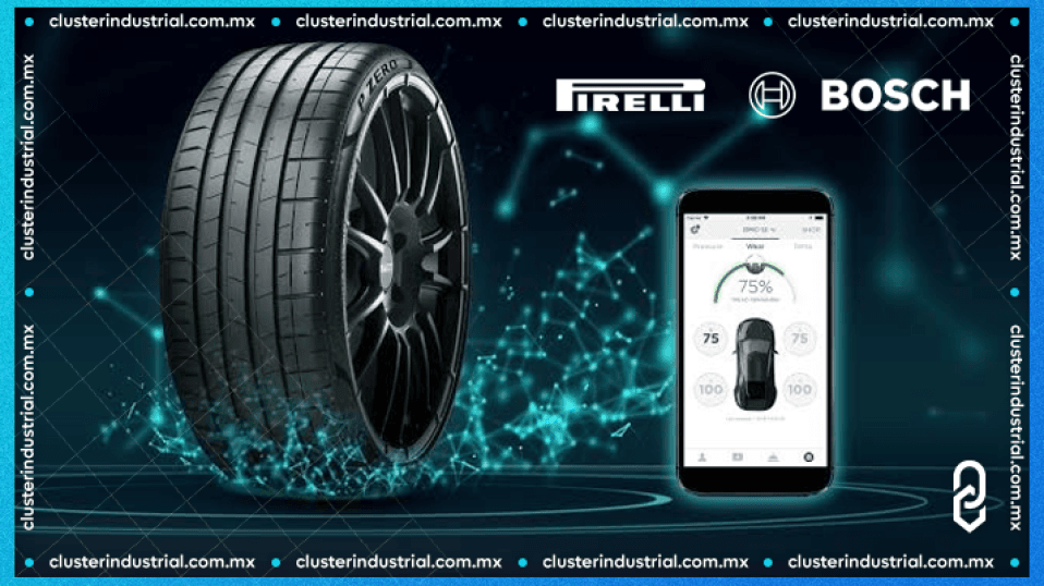 Pirelli lanza promo de invierno con 25% off y sorteo a São Paulo