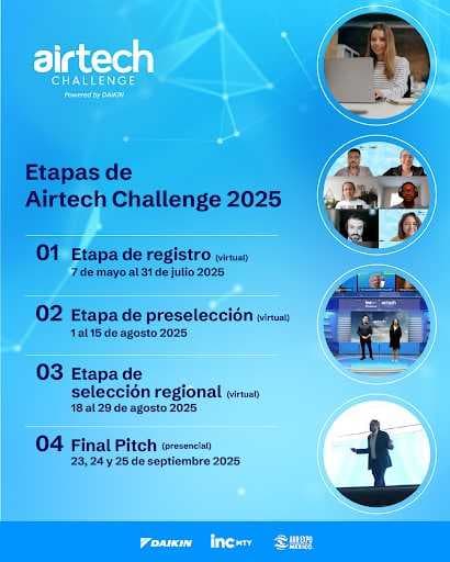 Concurso Daikin: startups argentinas innovan en climatización 2025