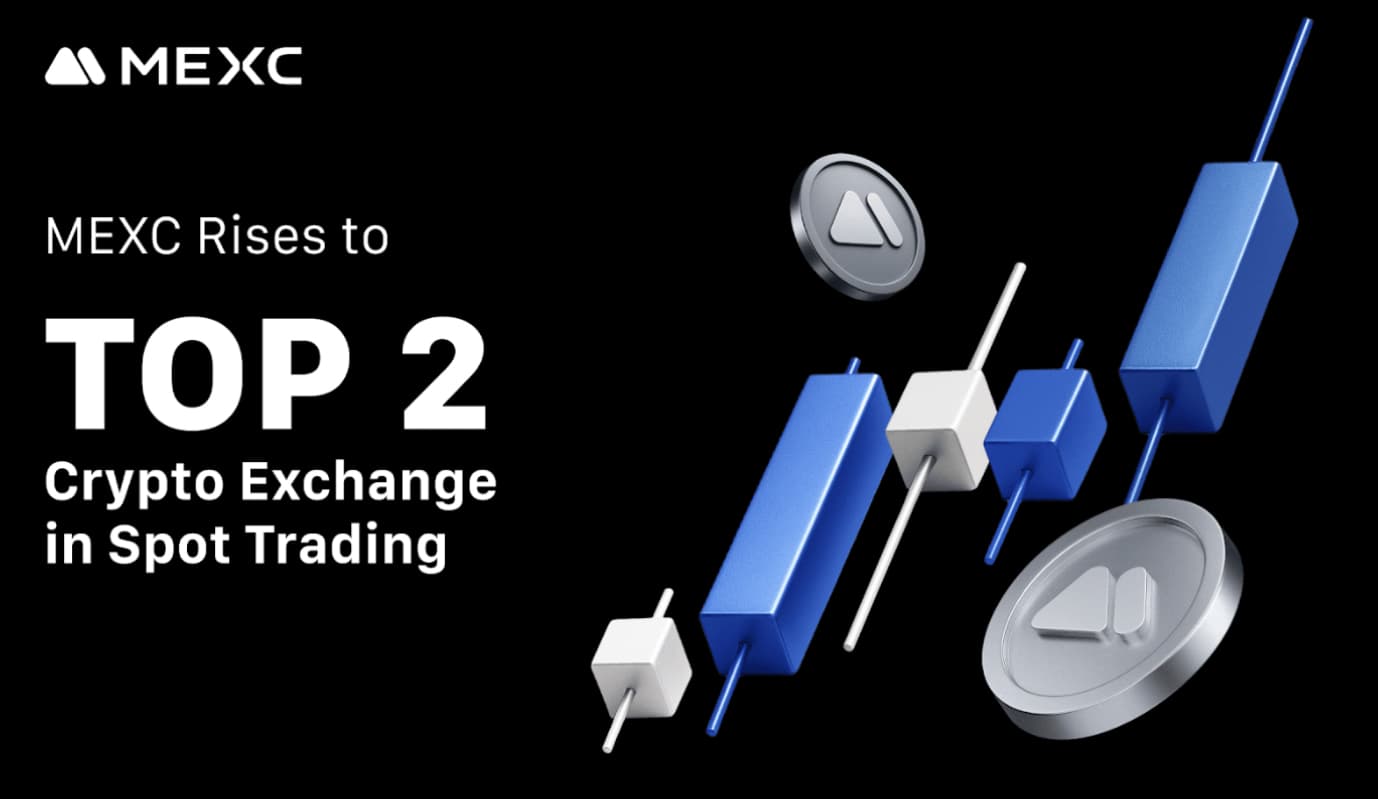 MEXC se ubica como segundo exchange global por volumen spot de criptomonedas en julio 2025