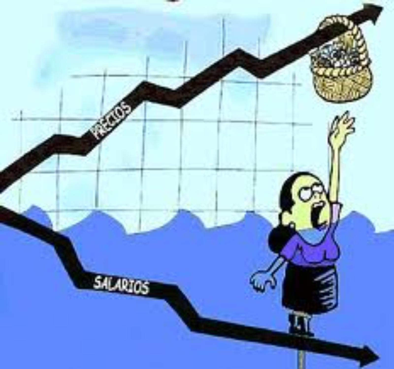 PwC Argentina releva que empresas proyectan para 2026 ajustes salariales anuales del 23%