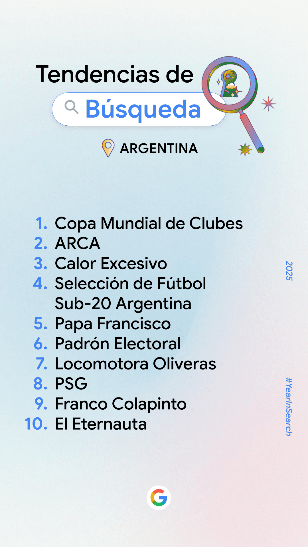 Google presenta las tendencias de búsqueda más relevantes en Argentina durante 2025