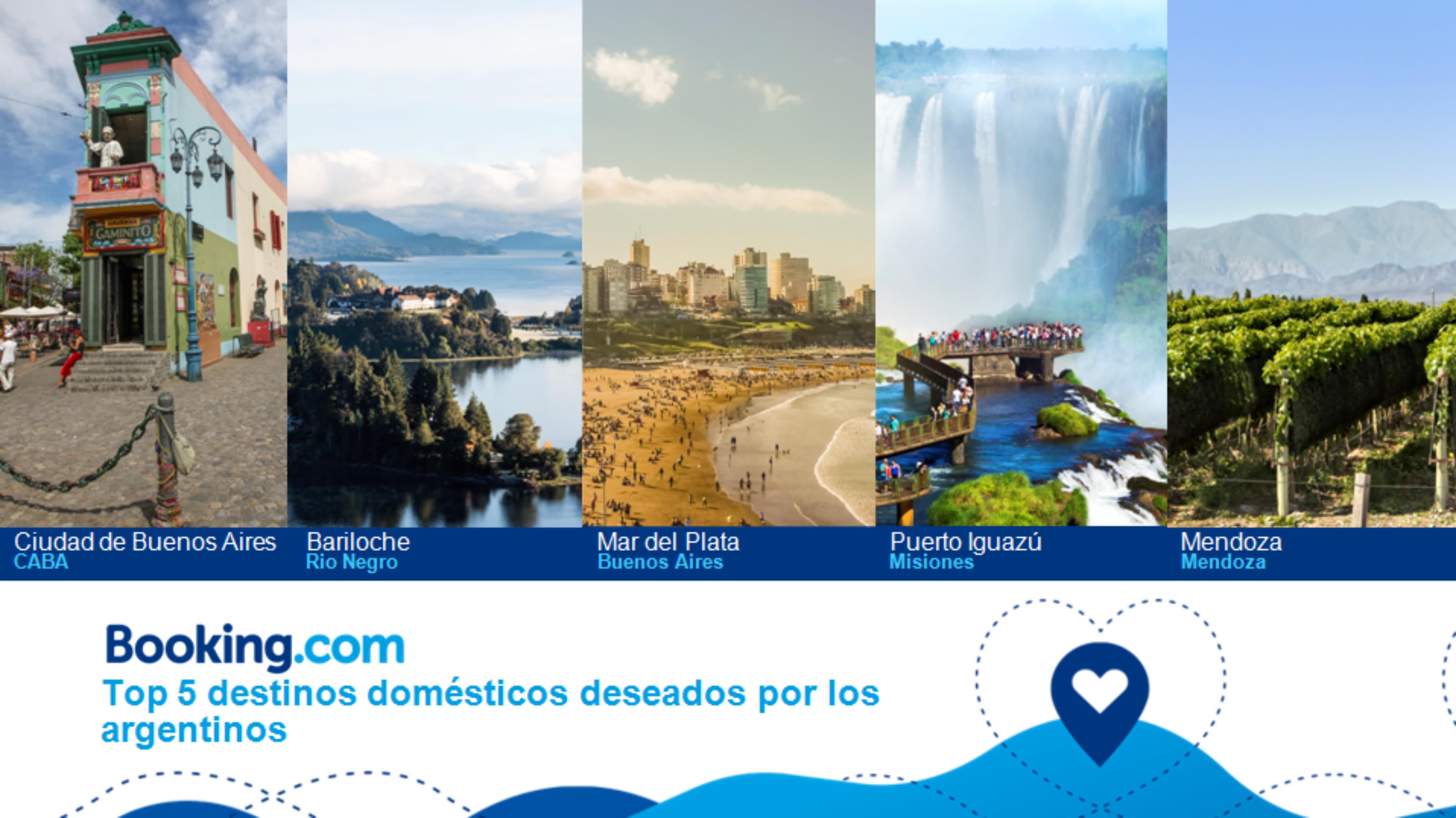 Mar del Plata, Bariloche y Ciudad de Buenos Aires, los destinos más buscados para Carnaval