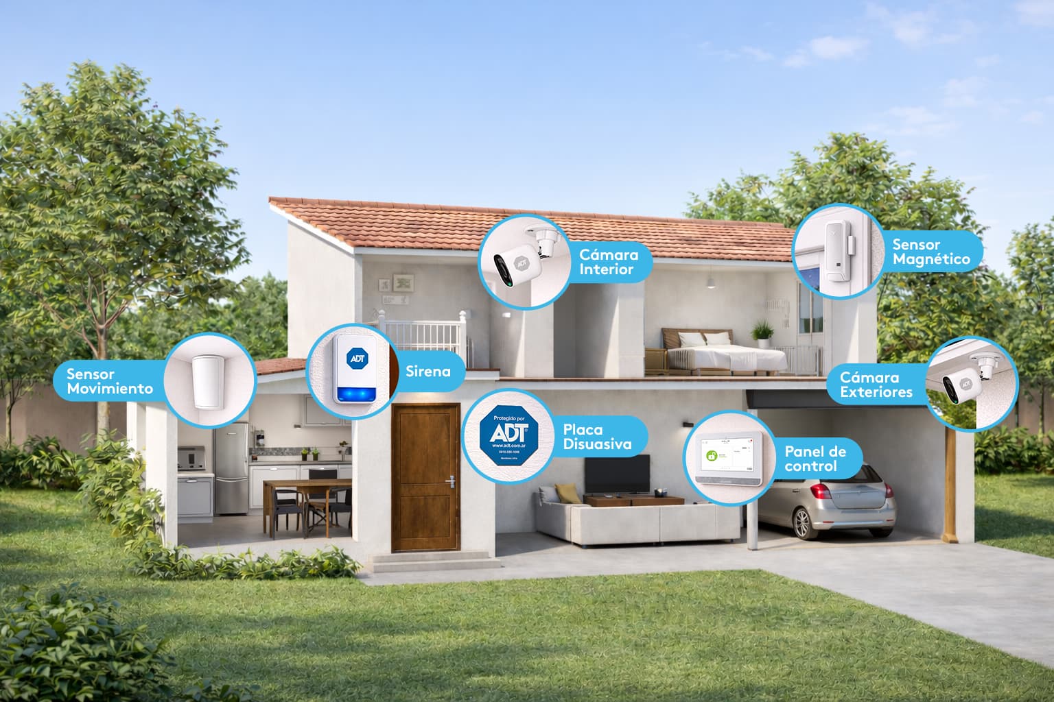 ADT Argentina reportó que el monitoreo residencial concentra el 98% de sus nuevos pedidos