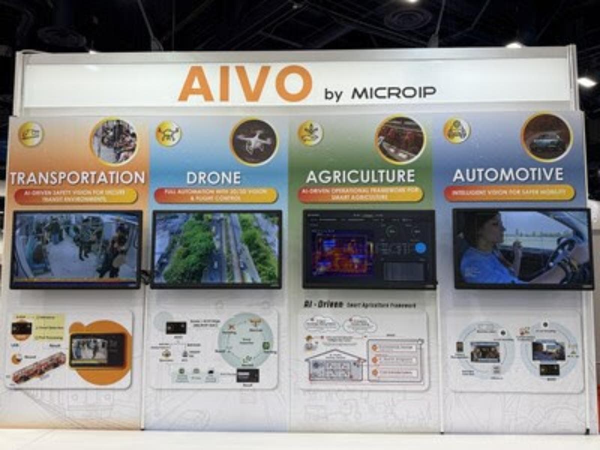MICROIP presenta AIVO, plataforma de Edge AI para seguridad, agricultura y sistemas autónomos en CES 2026