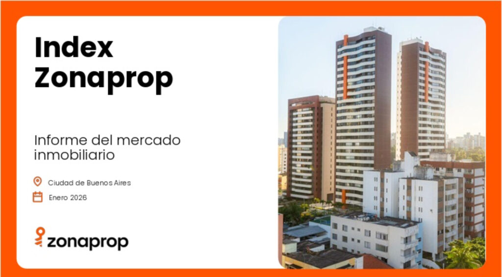 Zonaprop: alquilar un tres ambientes en CABA ya supera el millón mensual
