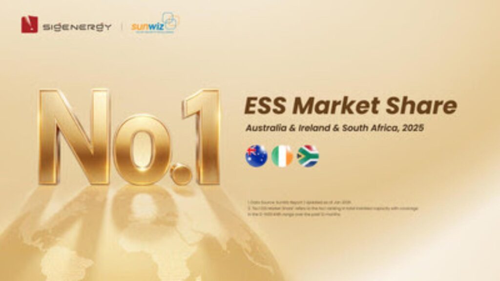 SunWiz ubicó a Sigenergy como primera marca de almacenamiento de energía en tres mercados